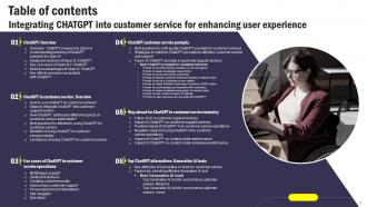 Integrating CHATGPT Into Customer Service For Enhancing User Experience ChatGPT CD V Pre designed Ideas