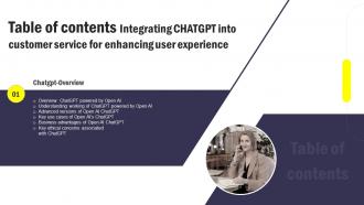 Integrating CHATGPT Into Customer Service For Enhancing User Experience ChatGPT CD V Template Image