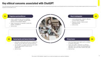Integrating CHATGPT Into Customer Service For Enhancing User Experience ChatGPT CD V Good Image