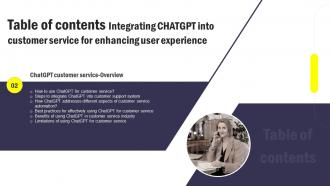 Integrating CHATGPT Into Customer Service For Enhancing User Experience ChatGPT CD V Unique Image