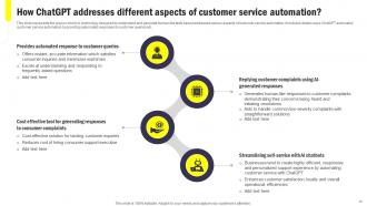 Integrating CHATGPT Into Customer Service For Enhancing User Experience ChatGPT CD V Impactful Image