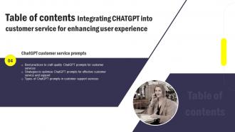 Integrating CHATGPT Into Customer Service For Enhancing User Experience ChatGPT CD V Informative Image