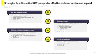 Integrating CHATGPT Into Customer Service For Enhancing User Experience ChatGPT CD V Professionally Image