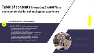Integrating CHATGPT Into Customer Service For Enhancing User Experience ChatGPT CD V Attractive Image
