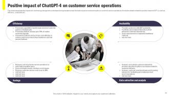 Integrating CHATGPT Into Customer Service For Enhancing User Experience ChatGPT CD V Unique Images