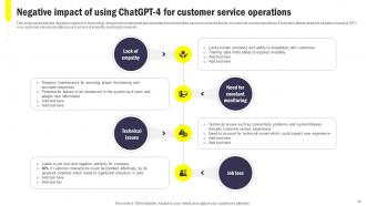 Integrating CHATGPT Into Customer Service For Enhancing User Experience ChatGPT CD V Content Ready Images