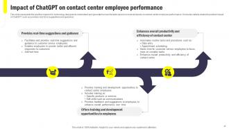 Integrating CHATGPT Into Customer Service For Enhancing User Experience ChatGPT CD V Impactful Images