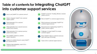 Integrating ChatGPT Into Customer Support Services ChatGPT MM Images Image