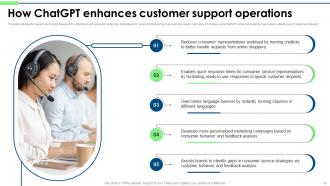 Integrating ChatGPT Into Customer Support Services ChatGPT MM Impactful Image