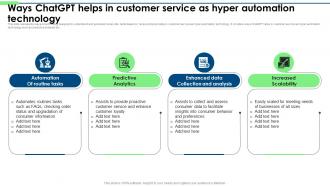 Integrating chatGPT Into Customer Ways chatGPT Helps In Customer Service As Hyper Automation chatGPT SS