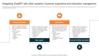 Integrating ChatGPT With Other Systems Customer Experience Glimpse About ChatGPT As AI ChatGPT SS V