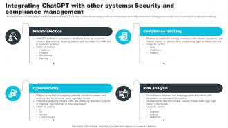 Integrating ChatGPT With Other Systems Security How ChatGPT Actually Work ChatGPT SS V