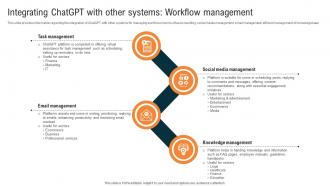 Integrating ChatGPT With Other Systems Workflow Management Glimpse About ChatGPT As AI ChatGPT SS V