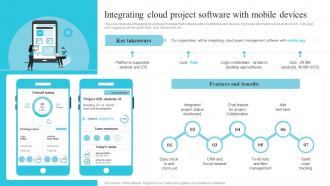 Integrating Cloud Project Software With Mobile Devices Utilizing Cloud Project Management Software