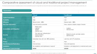 Integrating Cloud Systems Comparative Assessment Of Cloud And Traditional Project Management