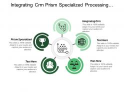 Integrating crm prism specialized processing engine programme management