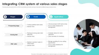 Integrating CRM System At Various Sales Automation For Improving Efficiency And Revenue SA SS