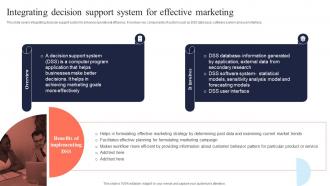 Integrating Decision Support System Mis Integration To Enhance Marketing Services MKT SS V