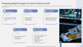 Integrating Digital Strategies For Future Market Research FIO SS