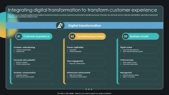 Integrating Digital Transformation To Transform Customer Enabling Smart Shopping DT SS V