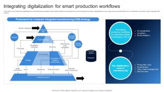 Integrating Digitalization For Smart Production Ensuring Quality Products By Leveraging DT SS V