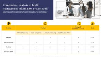 Integrating Health Information System Comparative Analysis Of Health Management