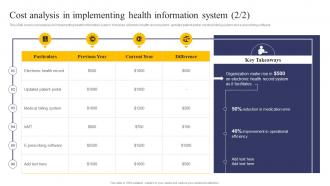 Integrating Health Information System Cost Analysis For Implementing Health Information Impressive Pre-designed