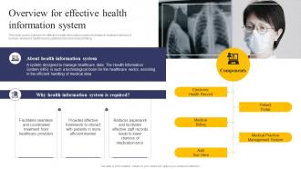 Integrating Health Information System Overview For Effective Health Information System