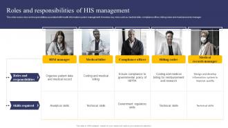 Integrating Health Information System Roles And Responsibilities Of HIS Management