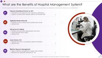 Integrating Hospital Management System Powerpoint Presentation Slides