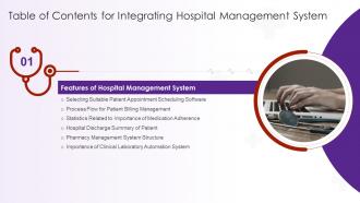 Integrating Hospital Management System Table Of Contents