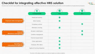 Integrating Human Resource Checklist For Integrating Effective HRIS Solution