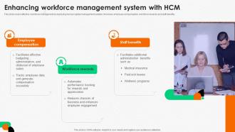 Integrating Human Resource Enhancing Workforce Management System With HCM