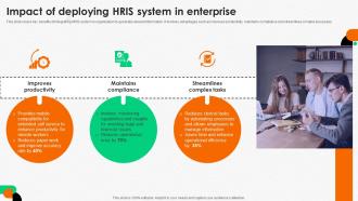 Integrating Human Resource Impact Of Deploying HRIS System In Enterprise