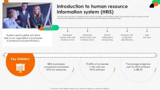 Integrating Human Resource Introduction To Human Resource Information System HRIS