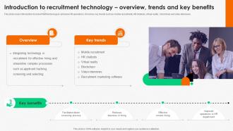 Integrating Human Resource Introduction To Recruitment Technology Overview Trends And Key