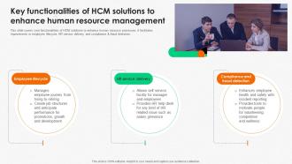 Integrating Human Resource Key Functionalities Of HCM Solutions To Enhance Human Resource