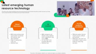 Integrating Human Resource Latest Emerging Human Resource Technology