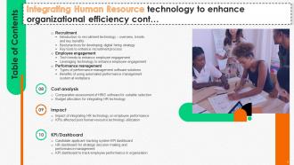 Integrating Human Resource Technology To Enhance Organizational Efficiency Complete Deck Slides Editable