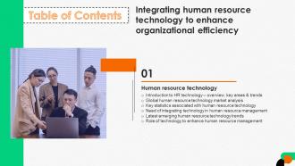 Integrating Human Resource Technology To Enhance Organizational Efficiency Complete Deck Idea Editable