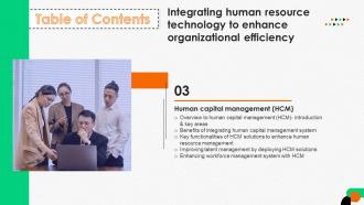 Integrating Human Resource Technology To Enhance Organizational Efficiency Complete Deck Visual Editable