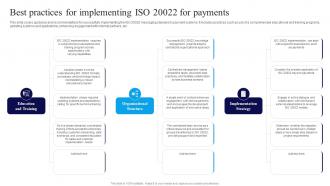 Integrating ISO 20022 Best Practices For Implementing ISO 20022 For Payments BCT SS