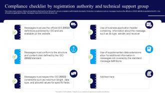 Integrating ISO 20022 Compliance Checklist By Registration Authority And Technical BCT SS