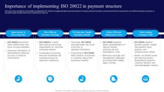 Integrating ISO 20022 Importance Of Implementing ISO 20022 In Payment Structure BCT SS
