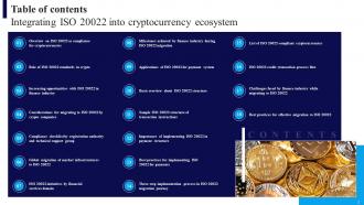 Integrating ISO 20022 Into Cryptocurrency Ecosystem BCT CD Aesthatic Multipurpose