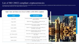 Integrating ISO 20022 List Of ISO 20022 Compliant Cryptocurrencies BCT SS