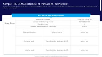 Integrating ISO 20022 Sample ISO 20022 Structure Of Transaction Instructions BCT SS