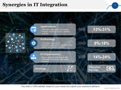 Integrating It Systems After A Merger Powerpoint Presentation Slides