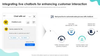 Integrating Live Chatbots For Enhancing Sales Automation For Improving Efficiency And Revenue SA SS