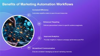 Integrating Marketing Automation Workflows PPT Summary AT Idea Impactful